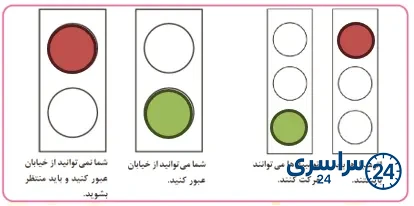 کاربرگهی شمارهی 19 تابلوهای راهنمایی
