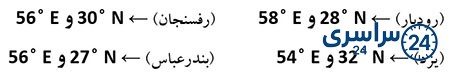 جواب کاربرگه شماره 2 مطالعات نهم