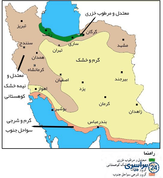 جواب کاربرگه شماره 8 درس یازدهم مطالعات هفتم
