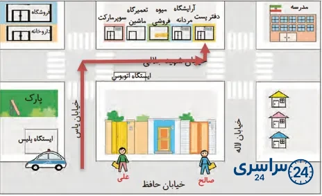 سؤال صفحه 84 مطالعات سوم