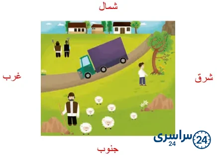 پاسخ دهید صفحه 85 مطالعات سوم