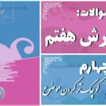 پاسخ سوالات درس چهارم نگارش هفتم کوچک‌تر کردن موضوع