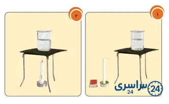 جواب فعالیت صفحه 105 علوم سوم