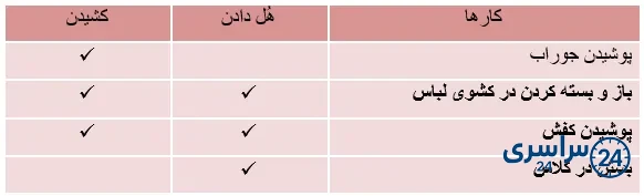 جواب سؤالات صفحه 81 علوم سوم