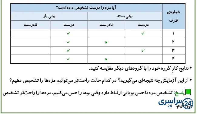 جواب آزمایش کنید صفحه 56 علوم پنجم