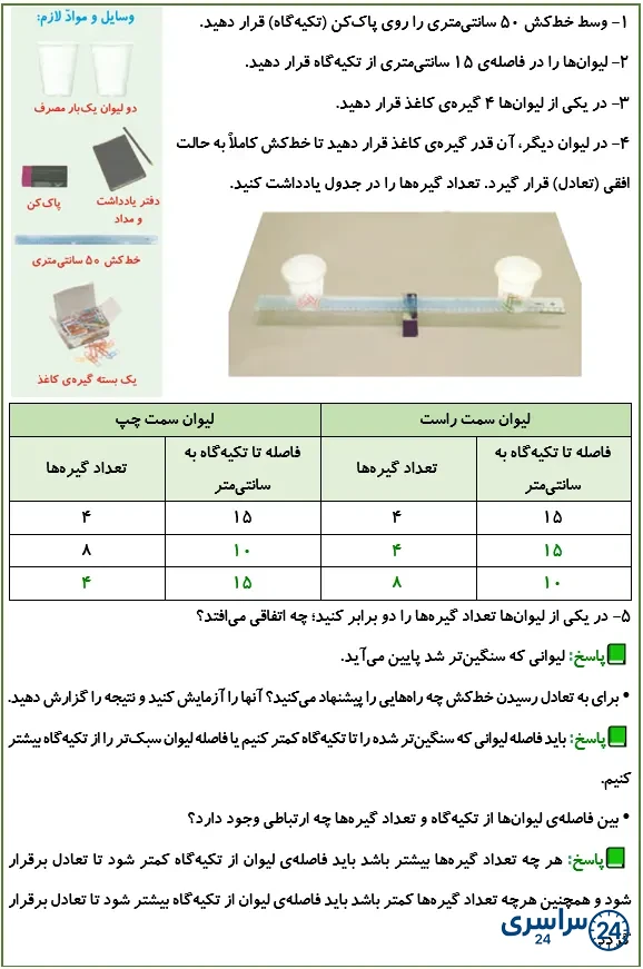 جواب کاوشگری صفحه 66 علوم پنجم
