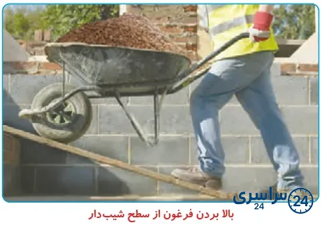 گفتوگو صفحه 70 علوم پنجم