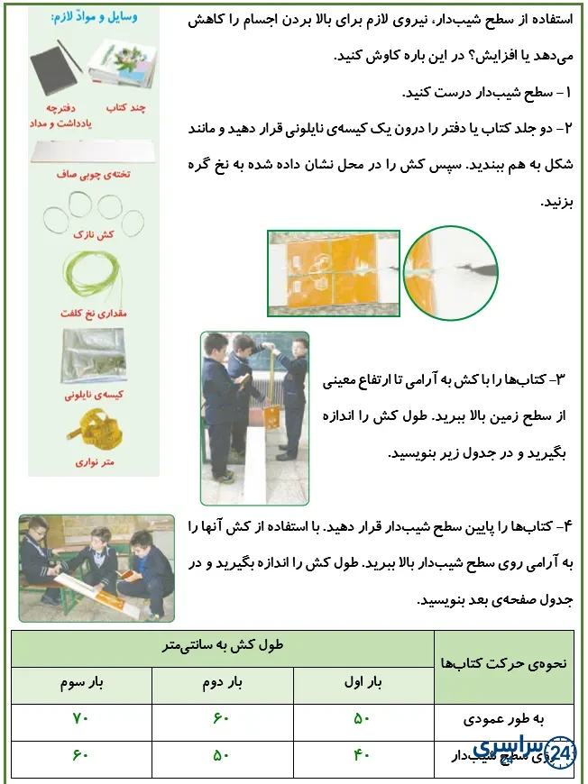 جواب کاوشگری صفحه 71 علوم پنجم