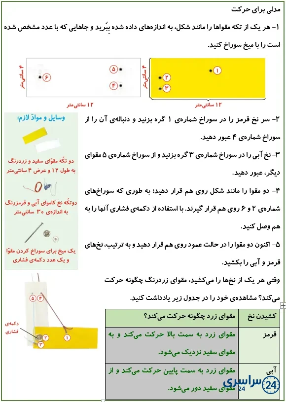 جواب کاوشگری صفحه 36 علوم پنجم