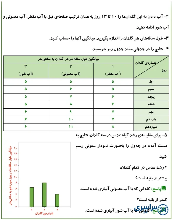 جواب کاوشگری صفحه 91 علوم پنجم