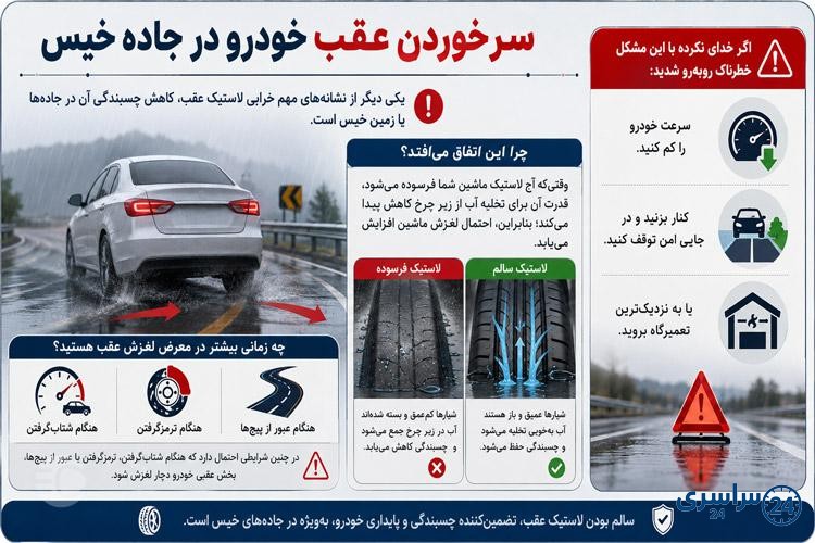 لغزش ماشین از جمله علائم خرابی لاستیک خودرو