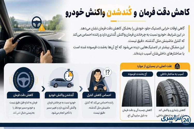 کاهش دقت فرمان از نشانه های خرابی لاستیک خودرو