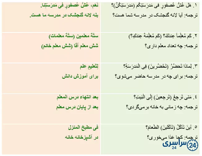 جواب تمرین صفحه 106 عربی هشتم