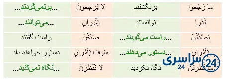 جواب تمرین صفحه 106 عربی هشتم