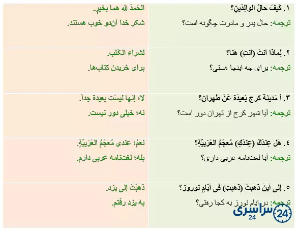 جواب تمرین صفحه 117 عربی هشتم