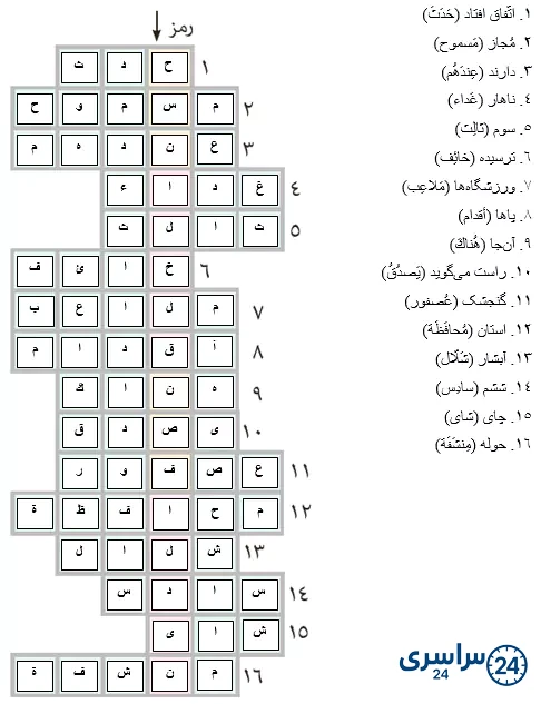 جواب تمرین صفحه 120 عربی هشتم