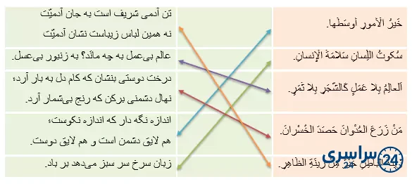 جواب تمرین صفحه 132 عربی هشتم