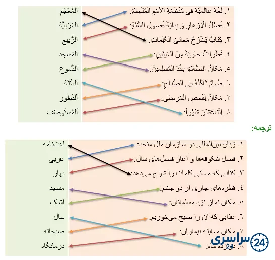 جواب تمرین صفحه 132 عربی هشتم