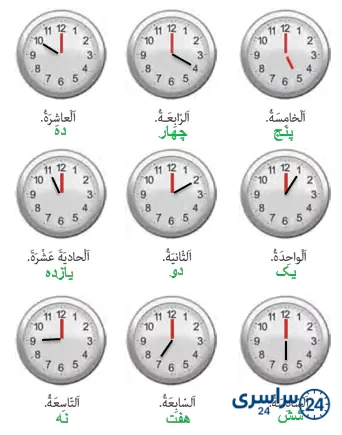 جواب تمرین صفحه 133 عربی هشتم