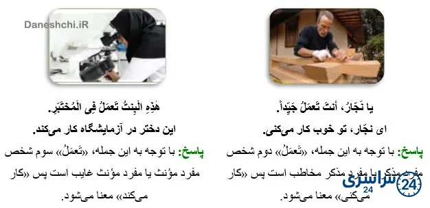 جواب فن ترجمه، صفحه 52