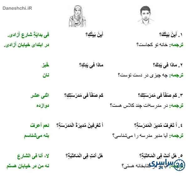 جواب تمرین صفحه 56 عربی هشتم
