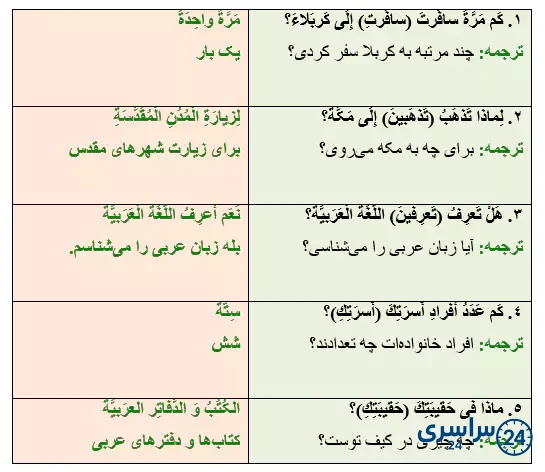 جواب تمرین صفحه 82 عربی هشتم