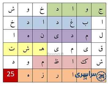بگرد و پیدا کن صفحه 66 هدیه چهارم