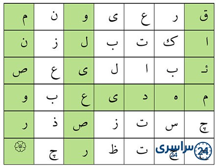 جواب بگرد و پیدا کن صفحه 89 هدیه پنجم