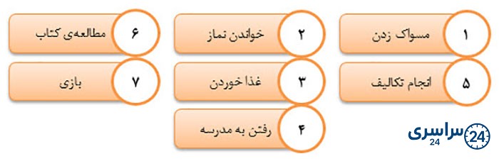 بگرد و پیدا کن صفحه 119 هدیه سوم