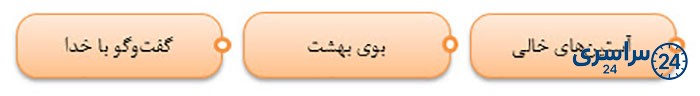 بگرد و پیدا کن صفحه 127 هدیه سوم