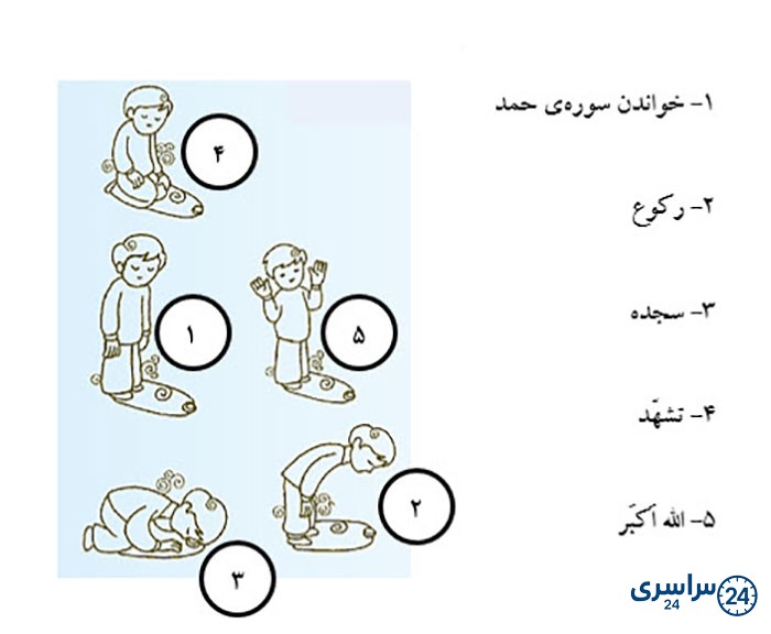 بگرد و پیدا کن صفحه 57
