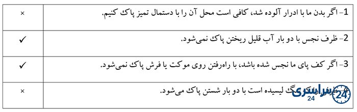جواب فعّالیت کلاسی صفحه 104 پیام های آسمان هفتم