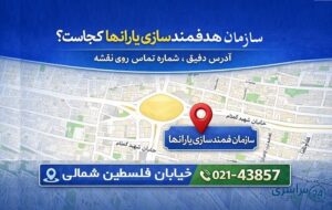سازمان هدفمندسازی یارانه‌ها کجاست؟ آدرس دقیق، شماره تلفن و موقعیت روی نقشه