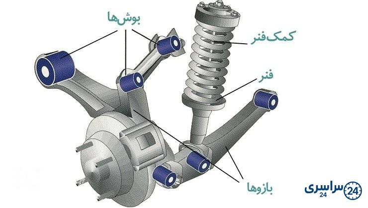 نقش بوش طبق در سیستم تعلیق خودرو