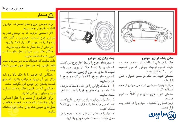 محل جک زدن زیر ماشین در زمان تعویض لاستیک خودرو