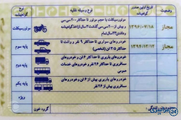هزینه گواهینامه پایه یک
