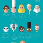 عکس استیج