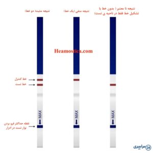 عکس تست بارداری مثبت